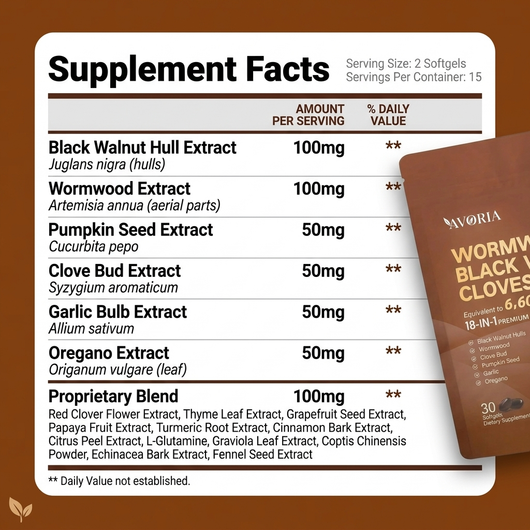 Wormwood & Black Walnut Softgels