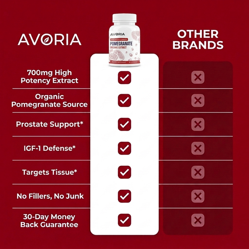 Organic Pomegranate Extract Capsules
