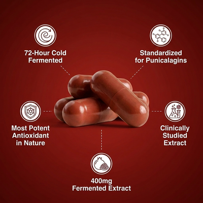 Fermented Pomegranate Extract Capsules